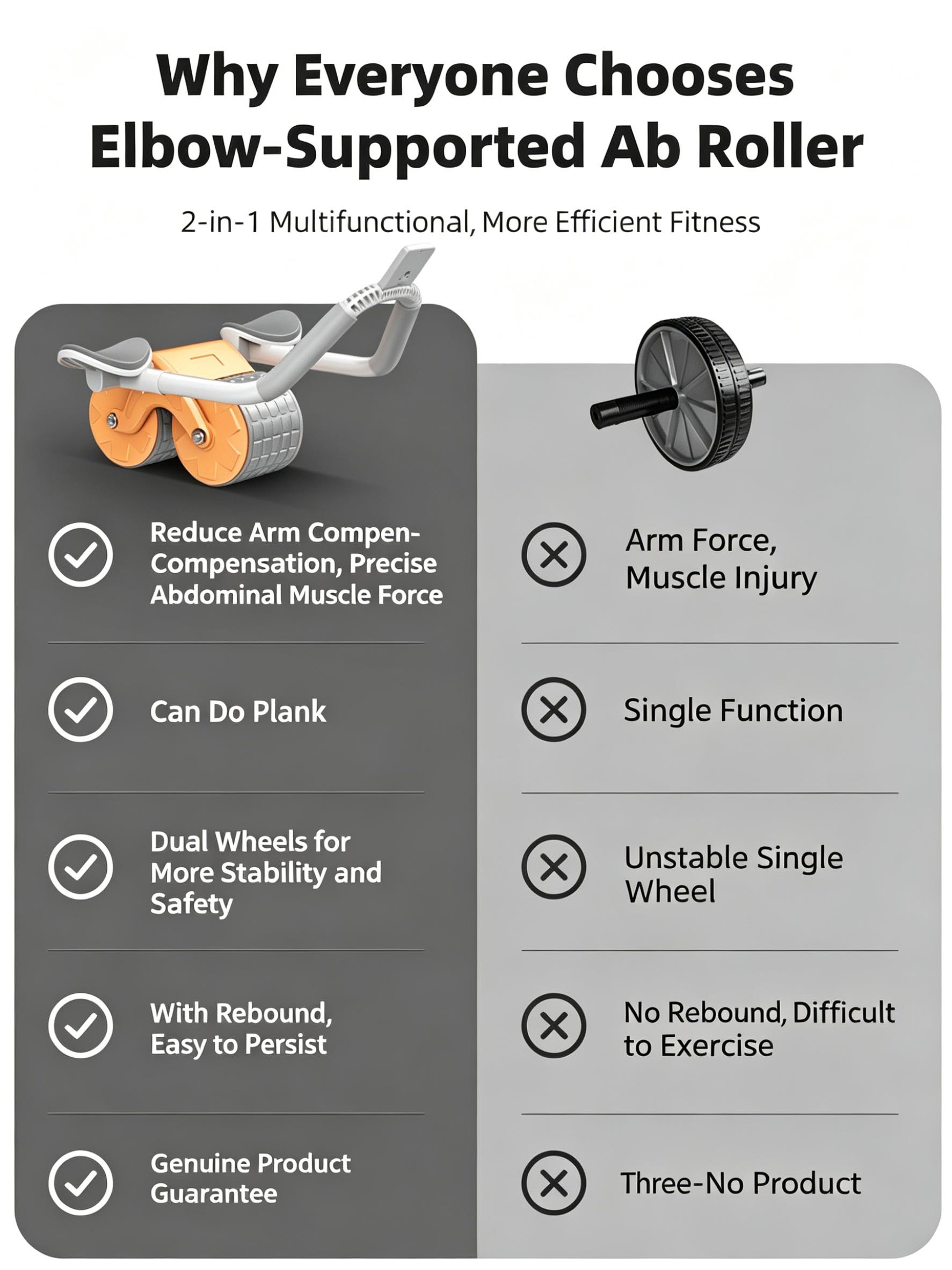 Elleboogsteun Abdominale Rolle - Ab Roller Wheel With Elbow Support recensie en prijs
